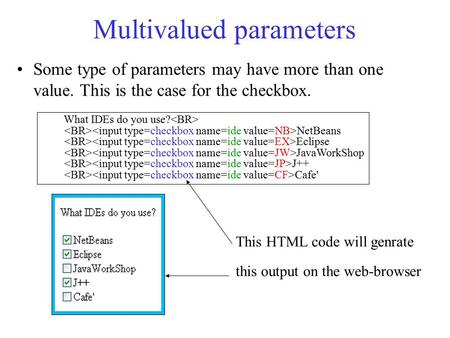Multivalued parameters Some type of parameters may have more than one value. This is the case for the checkbox. What IDEs do you use? NetBeans Eclipse.