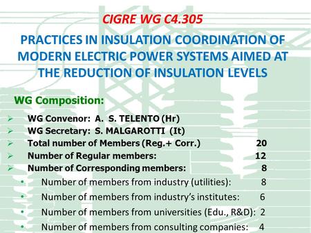 CIGRE WG C4.305 . PRACTICES IN INSULATION COORDINATION OF MODERN ELECTRIC POWER SYSTEMS AIMED AT THE REDUCTION OF INSULATION LEVELS WG Composition: WG.
