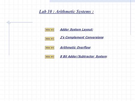 Lab 10 : Arithmetic Systems : Adder System Layout: Slide #2 Slide #3 Slide #4 Slide #5 Arithmetic Overflow: 2’s Complement Conversions: 8 Bit Adder/Subtractor.