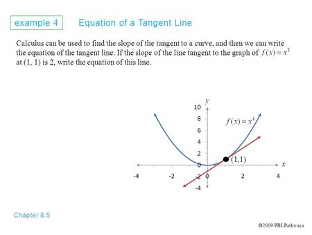 Equation of a Tangent Line