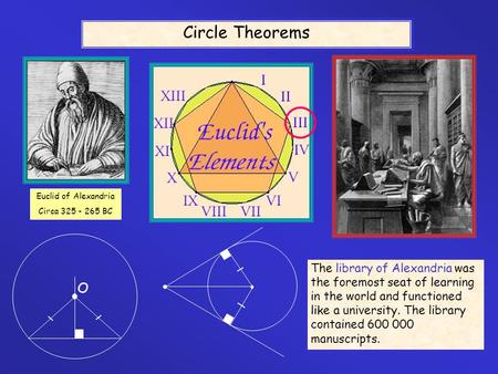 Circle Theorems Euclid of Alexandria Circa 325 - 265 BC O The library of Alexandria was the foremost seat of learning in the world and functioned like.