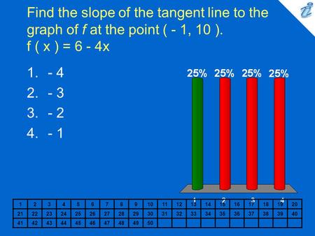 Find the slope of the tangent line to the graph of f at the point ( - 1, 10 ). f ( x ) = 6 - 4x 1234567891011121314151617181920 2122232425262728293031323334353637383940.