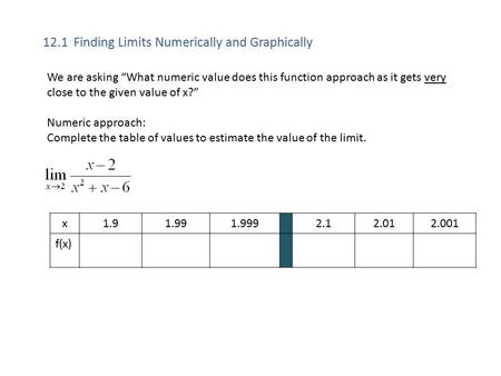 12.1 Finding Limits Numerically and Graphically We are asking “What numeric value does this function approach as it gets very close to the given value.