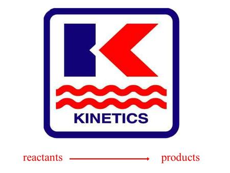 Reactants products. Kinetics Branch of chemistry that studies the speed or rate with which chemical reactions occur. Some reactions do not occur in one.
