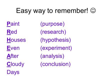 Easy way to remember! Paint(purpose) Red(research) Houses(hypothesis) Even(experiment) After(analysis) Cloudy(conclusion) Days.