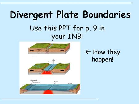 Divergent Plate Boundaries Use this PPT for p. 9 in your INB!  How they happen!