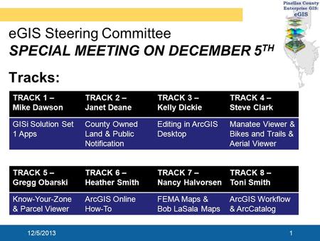 EGIS Steering Committee SPECIAL MEETING ON DECEMBER 5 TH Tracks: 12/5/2013 TRACK 1 – Mike Dawson TRACK 2 – Janet Deane TRACK 3 – Kelly Dickie TRACK 4 –