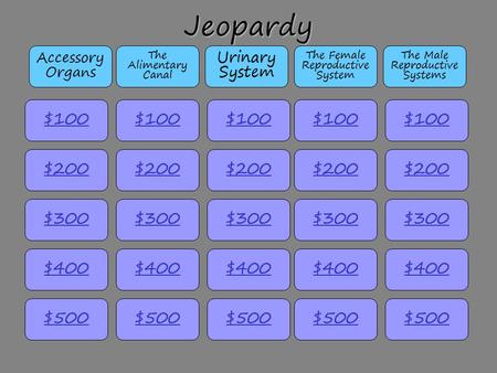 Jeopardy $100 Accessory Organs The Alimentary Canal Urinary System The Female Reproductive System The Male Reproductive Systems $200 $300 $400 $500 $400.