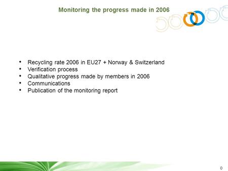 0 Monitoring the progress made in 2006 Recycling rate 2006 in EU27 + Norway & Switzerland Verification process Qualitative progress made by members in.