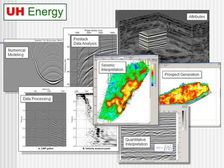 Attributes UH Energy Numerical Modeling Numerical Modeling Prestack Data Analysis Prestack Data Analysis Data Processing Seismic Interpretation Seismic.
