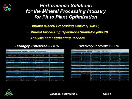 CIMExcel Software Inc. Slide 1 Performance Solutions for the Mineral Processing Industry for Pit to Plant Optimization Optimal Mineral Processing Control.