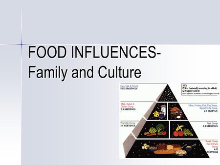 FOOD INFLUENCES- Family and Culture