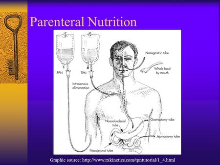 Parenteral Nutrition Graphic source: http://www.rxkinetics.com/tpntutorial/1_4.html.
