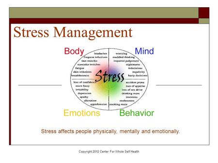 Copyright 2012 Center For Whole Self Health Stress Management Stress affects people physically, mentally and emotionally.
