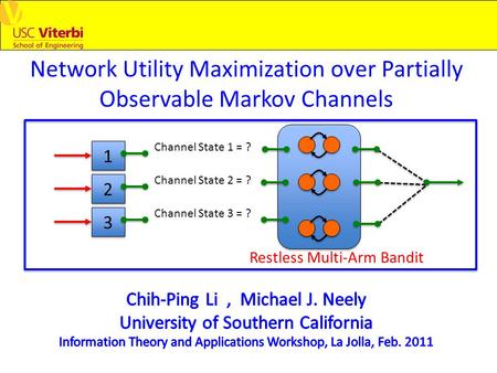 Network Utility Maximization over Partially Observable Markov Channels 1 1 Channel State 1 = ? Channel State 2 = ? Channel State 3 = ? 2 2 3 3 Restless.
