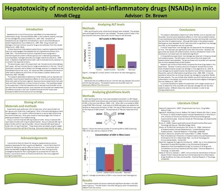 Hepatotoxicity of nonsteroidal anti-inflammatory drugs (NSAIDs) in mice Mindi CleggAdvisor: Dr. Brown Hepatotoxicity of nonsteroidal anti-inflammatory.