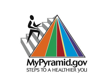 MyPyramid recommends specific TYPES and AMOUNTS of foods to eat.