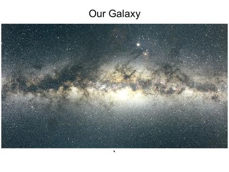 Our Galaxy `. Interstellar dust obscures our view at visible wavelengths along lines of sight that lie in the plane of the galactic disk.