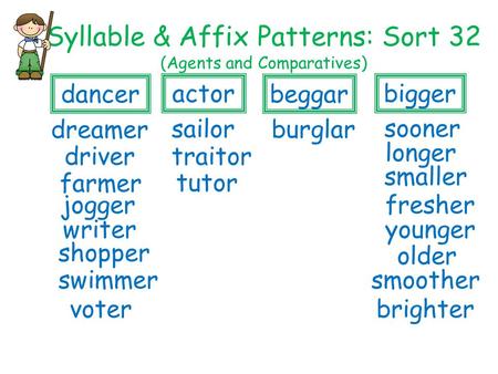 Syllable & Affix Patterns: Sort 32 (Agents and Comparatives)