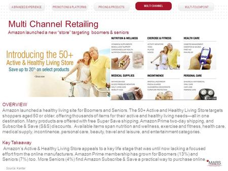 A BRANDED EXPERIENCEPROMOTIONS & PLATFORMSPRICING & PRODUCTS MULTI-CHANNEL MULTI-TOUCHPOINT Multi Channel Retailing MULTI CHANNEL Amazon launched a healthy.