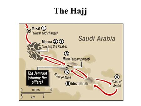 The Hajj.