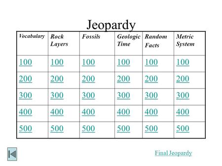 Jeopardy Vocabulary Rock Layers FossilsGeologic Time Random Facts Metric System 100 200 300 400 500 Final Jeopardy.