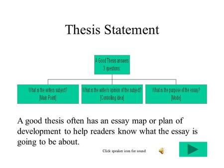 Thesis Statement A good thesis often has an essay map or plan of development to help readers know what the essay is going to be about. Click speaker icon.