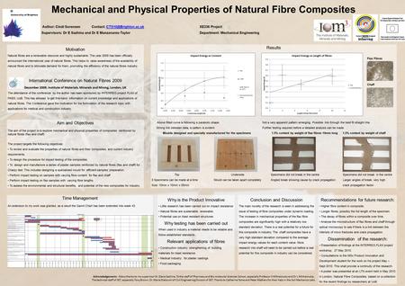 Mechanical and Physical Properties of Natural Fibre Composites Author: Cindi Sorensen Contact:  Supervisors: