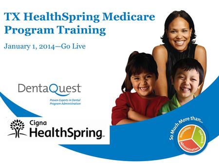 TX HealthSpring Medicare Program Training January 1, 2014—Go Live.