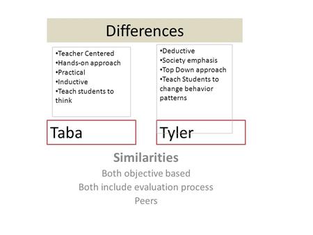 Similarities Both objective based Both include evaluation process Peers TabaTyler Differences Teacher Centered Hands-on approach Practical Inductive Teach.