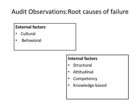 Audit Observations:Root causes of failure External factors Cultural Behavioral Internal factors Structural Attitudinal Competency Knowledge based.