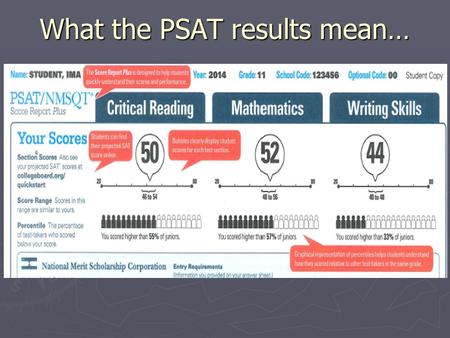 What the PSAT results mean…. National Merit On your score sheet your selection index can be found here: The CGHS National Merit Results: Class of.