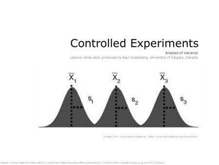Controlled Experiments Analysis of Variance Lecture /slide deck produced by Saul Greenberg, University of Calgary, Canada Notice: some material in this.