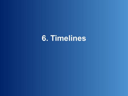 6. Timelines. Explore the development of the English language over time…