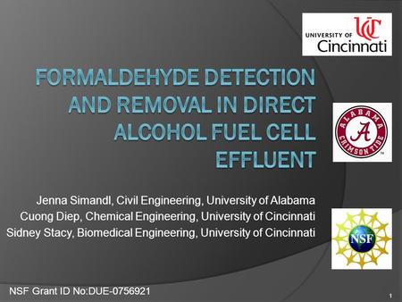 Jenna Simandl, Civil Engineering, University of Alabama Cuong Diep, Chemical Engineering, University of Cincinnati Sidney Stacy, Biomedical Engineering,