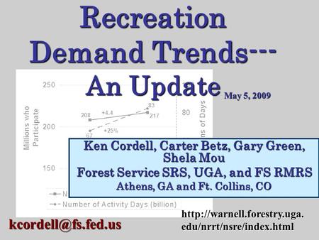 Recreation Demand Trends--- An Update Ken Cordell, Carter Betz, Gary Green, Shela Mou Forest Service SRS, UGA, and FS RMRS Athens, GA and Ft. Collins,