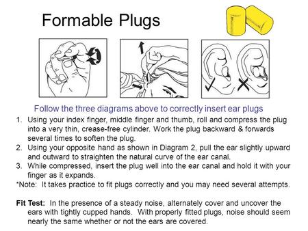 1.Using your index finger, middle finger and thumb, roll and compress the plug into a very thin, crease-free cylinder. Work the plug backward & forwards.