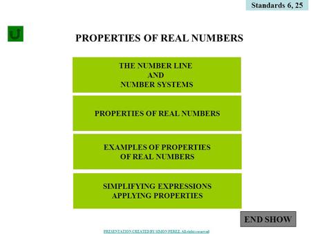 1 THE NUMBER LINE AND NUMBER SYSTEMS Standards 6, 25 PROPERTIES OF REAL NUMBERS EXAMPLES OF PROPERTIES OF REAL NUMBERS SIMPLIFYING EXPRESSIONS APPLYING.