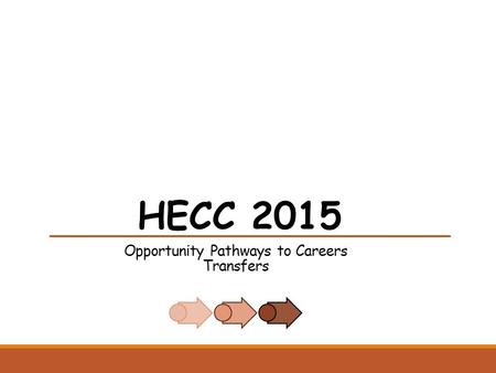 Opportunity Pathways to Careers Transfers HECC 2015.