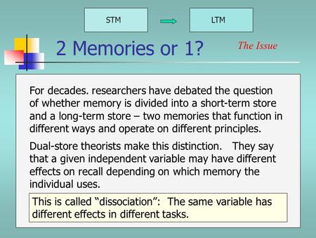 2 Memories or 1? STMLTM For decades. researchers have debated the question of whether memory is divided into a short-term store and a long-term store.
