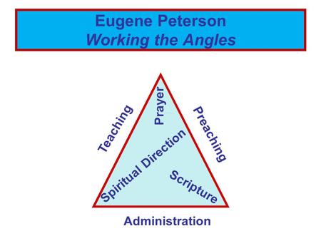 Eugene Peterson Working the Angles Prayer Scripture Spiritual Direction Teaching Preaching Administration.