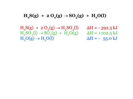 H 2 S(g) + 2 O 2 (g)  SO 3 (g) + H 2 O(l) H 2 S(g) + 2 O 2 (g)  H 2 SO 4 (l) ΔH = - 392.5 kJ H 2 SO 4 (l)  SO 3 (g) + H 2 O(g) ΔH = +102.5 kJ H 2 O(g)