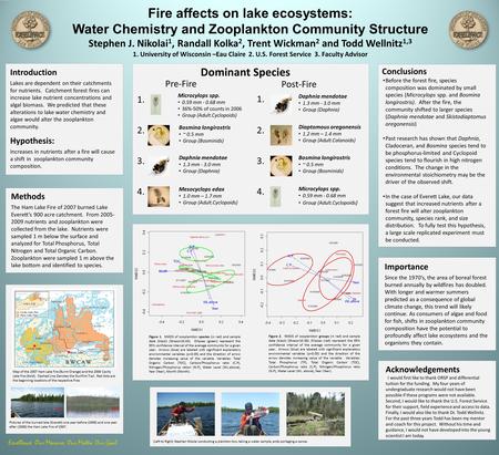 Fire affects on lake ecosystems: Water Chemistry and Zooplankton Community Structure Stephen J. Nikolai 1, Randall Kolka 2, Trent Wickman 2 and Todd Wellnitz.