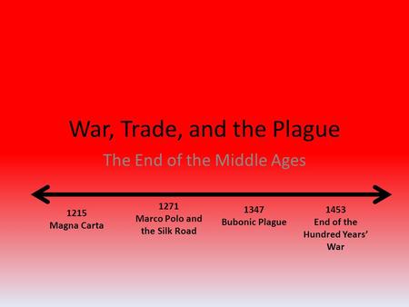 War, Trade, and the Plague The End of the Middle Ages 1215 Magna Carta 1453 End of the Hundred Years’ War 1271 Marco Polo and the Silk Road 1347 Bubonic.