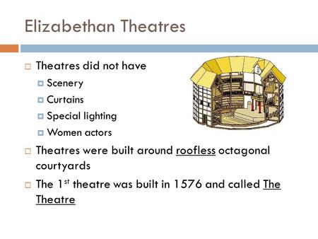 Elizabethan Theatres  Theatres did not have  Scenery  Curtains  Special lighting  Women actors  Theatres were built around roofless octagonal courtyards.
