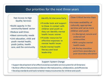 1 Our priorities for the next three years Close Critical Service Gaps Increase availability of culturally appropriate services and serve more children.