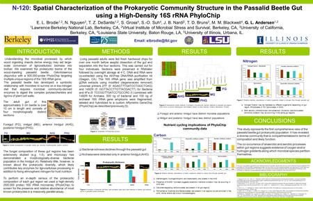 N-120: Spatial Characterization of the Prokaryotic Community Structure in the Passalid Beetle Gut using a High-Density 16S rRNA PhyloChip using a High-Density.