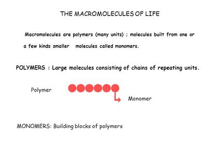 THE MACROMOLECULES OF LIFE Macromolecules are polymers (many units) ; molecules built from one or a few kinds smaller molecules called monomers. POLYMERS.