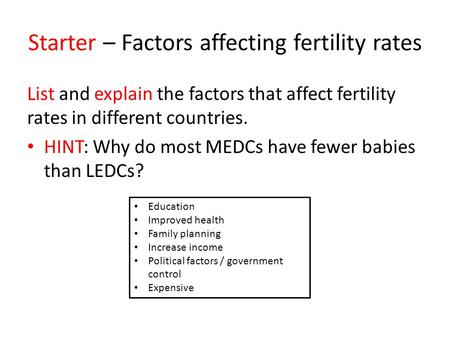 Starter – Factors affecting fertility rates