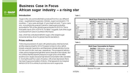 Business Case in Focus African sugar industry – a rising star Introduction Sugar is the only commodity that is produced from two very different crops –
